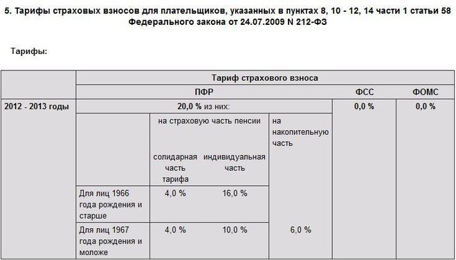 текст при наведении