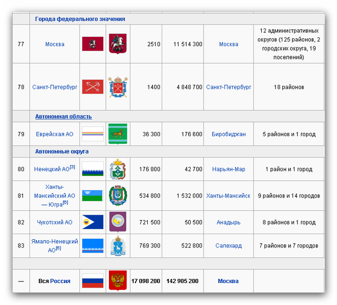 текст при наведении