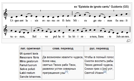 текст при наведении