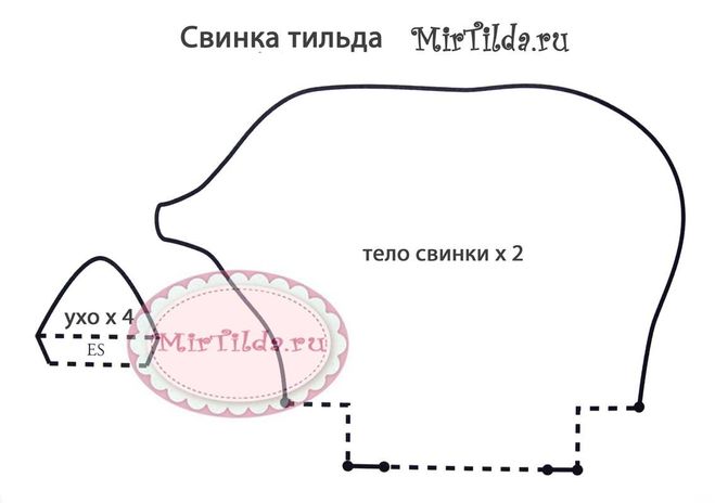 как сшить свинью в стиле пэчворк, выкройки свиньи