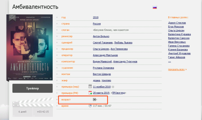 Какие возрастные ограничения есть в фильмах.