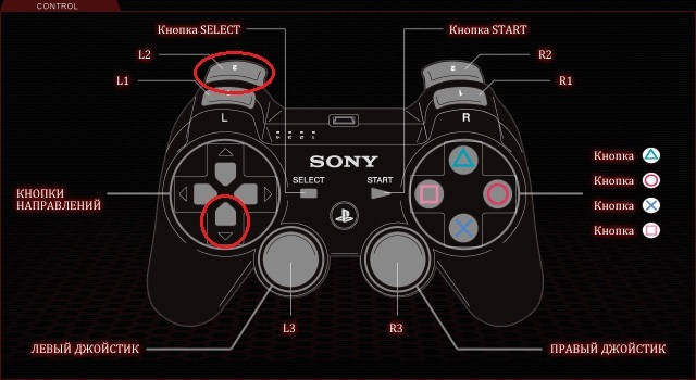 Игра одной кнопкой. R1 l1 на джойстике PS. Сони ПС 4 кнопка r3 джойстик. R 3 на джойстике Sony PLAYSTATION 4. Ps2 Gamepad кнопки.
