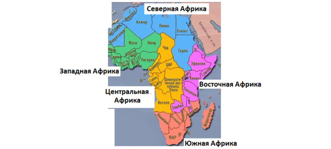 Субрегионы северной африки. Субрегионы Восточной Африки. Северная Западная Центральная Восточная и Южная Африка. Субрегионы Африки на карте. Западная, Центральная, Южная, Восточная Африка.