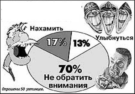 текст при наведении