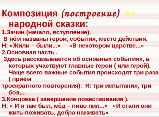 Особенности волшебной сказки 3 класс презентация школа россии