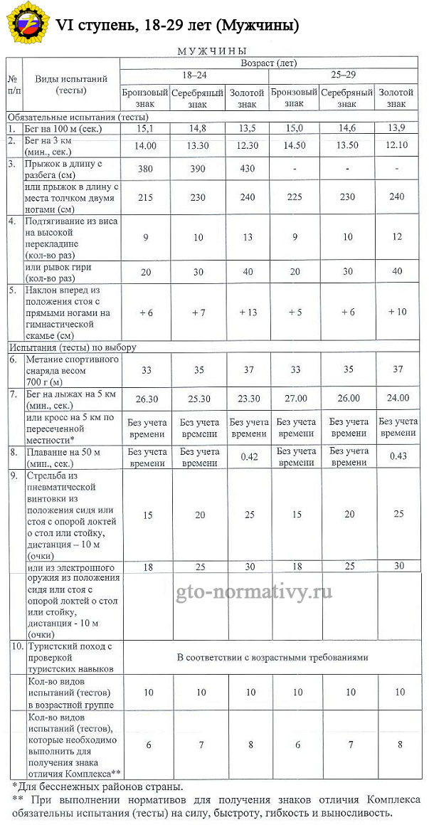 текст при наведении