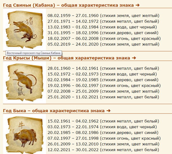 текст при наведении