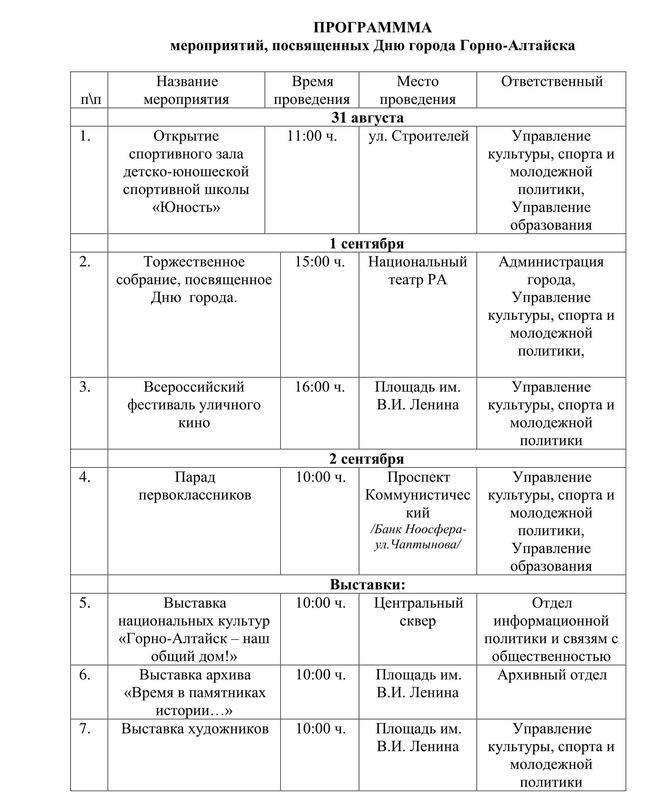 День города Горно-Алтайск 2017: программа мероприятий