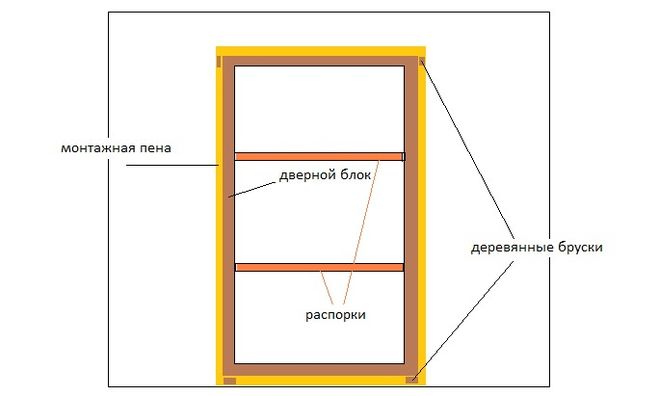 текст при наведении