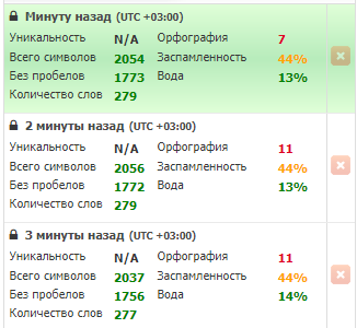 СЕО-текст