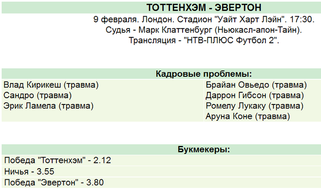 текст при наведении