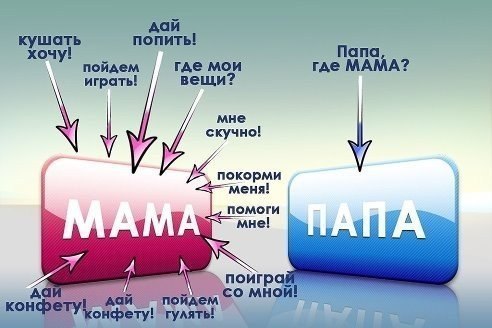 текст при наведении