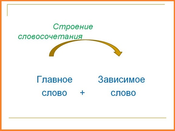 текст при наведении