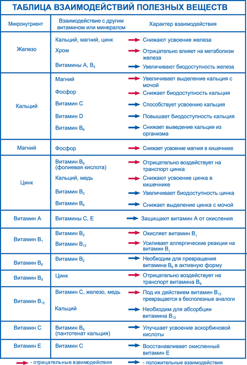 текст при наведении