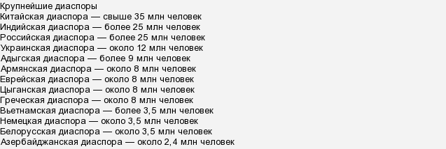 Самая многочисленная диаспора. Диаспоры в России список. Самые большие диаспоры. Крупнейшие диаспоры мира. Самая большая диаспора в мире.