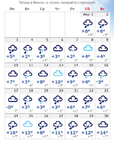 Погода в минске в июне 2024. Погода в Минске.