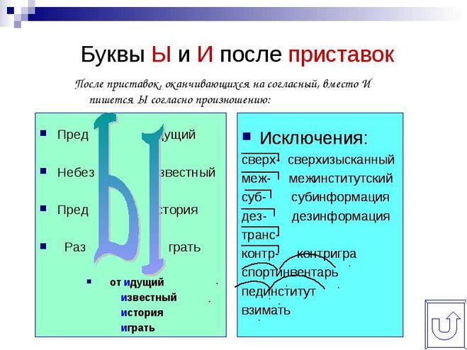 Как правильно пишется отиграли или отыграли