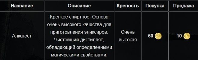 ведьмак 3 что такое алкагест. Смотреть фото ведьмак 3 что такое алкагест. Смотреть картинку ведьмак 3 что такое алкагест. Картинка про ведьмак 3 что такое алкагест. Фото ведьмак 3 что такое алкагест