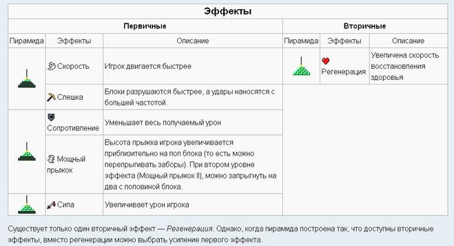 текст при наведении