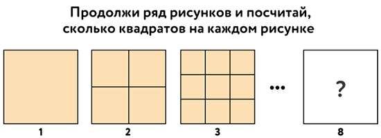 сколько квадратов на рисунке