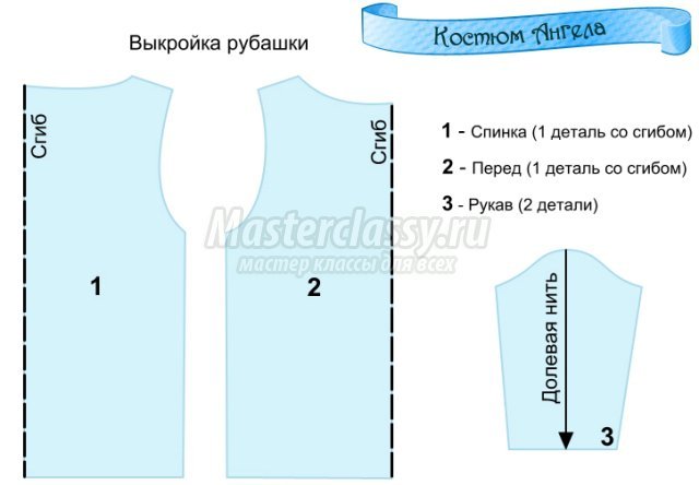 текст при наведении