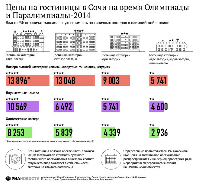 текст при наведении