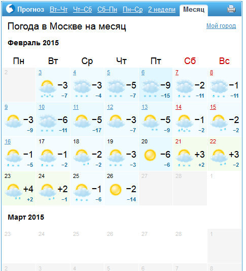 Погода на две недели апреля. Погода на месяц. Погода на 2 месяца. Погода в Москве на месяц. Погода в Курске на месяц.
