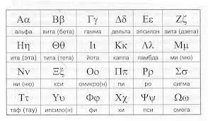 сколько букв в греческом алфавите