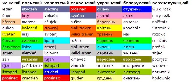 текст при наведении