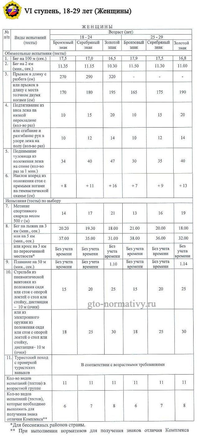 текст при наведении