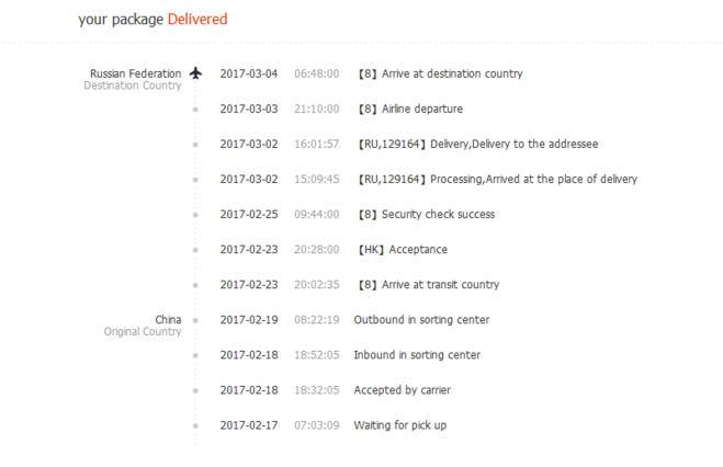 Parcel arrived at the destination country