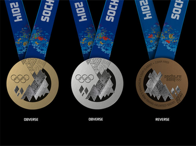 Олимпийские медали Сочи-2014