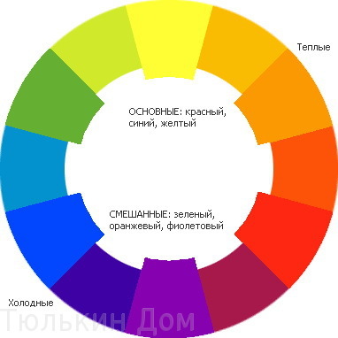 текст при наведении