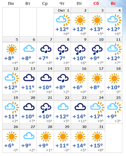 Погода чернышковский гисметео волгоградская. Какая погода будет завтра в Волгограде. Погода в Волгограде на месяц. Погода в Волгограде на завтра. Погода в Волгограде на месяц точный.
