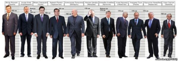 Президенты: кто выше?