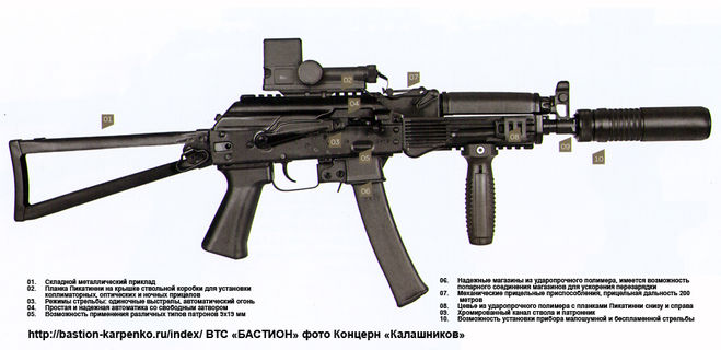 850 пп 2004. 9-Мм пистолет-пулемет Калашникова ППК-20. Ппк20 Калашникова. ТТХ Витязь пистолет пулемет. ППК пистолет пулемет Калашникова.
