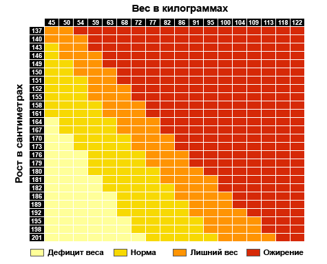 текст при наведении