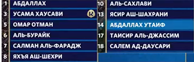 Состав игроков Саудовской Аравии чемпионат мира по футболу в 2018 г.