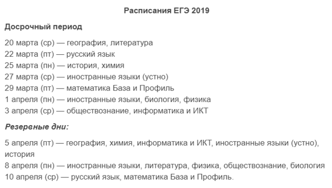 Резервный день егэ по русскому 2024. График ЕГЭ 2024. ЕГЭ досрочный. Досрочный период ЕГЭ. ЕГЭ досрочно.