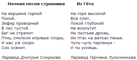 Гете стихи. Стихи на немецком. Стишки на немецком языке. Стихи Гете на немецком.