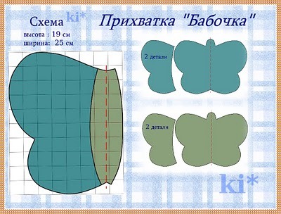 текст при наведении