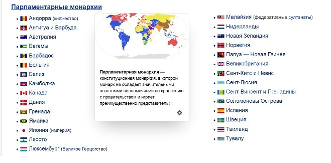 Сколько стран отмечает. Конституционная монархия страны. Конституционные монархии на карте. Парламентская монархия страны. Страны монархии на карте.