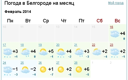 Погода на неделю белгороде 7. Погода в Белгороде. Погода в Белгороде на неделю. Омода Белгород. Погода в Белгороде на 3.