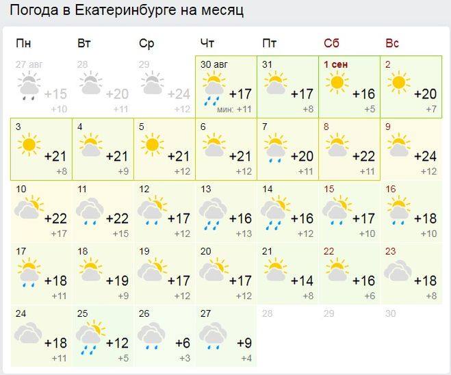 Погода на апрель 2024 смоленск. Погода Екатеринбург. Погода на завтра Екатеринбург. Погода Екатеринбург сегодня. Погода в Екатеринбурге на 14 дней.