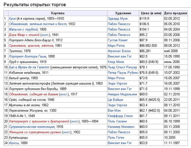 текст при наведении