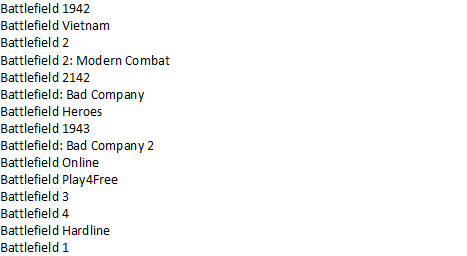Список battlefield по порядку. Части бателфилд по порядку. Бателфилд список игр. Сколько частей игры бателфилд. Бателфилд все части по порядку список.