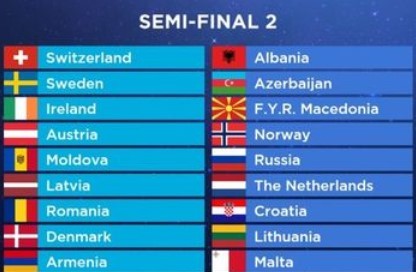 Евровидение 2019  2 полуфинал страны