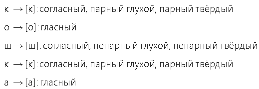 Сколько букв в слове чайка. Звуковой анализ слова Чайка. Сколько звуков в слове йод. Звуковой анализ слова йод. Йод звуки в слове.