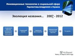 текст при наведении