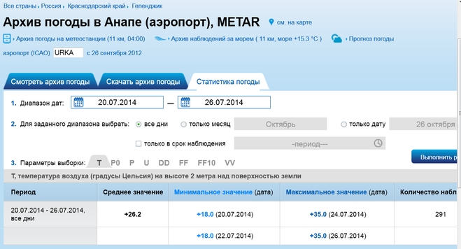 текст при наведении